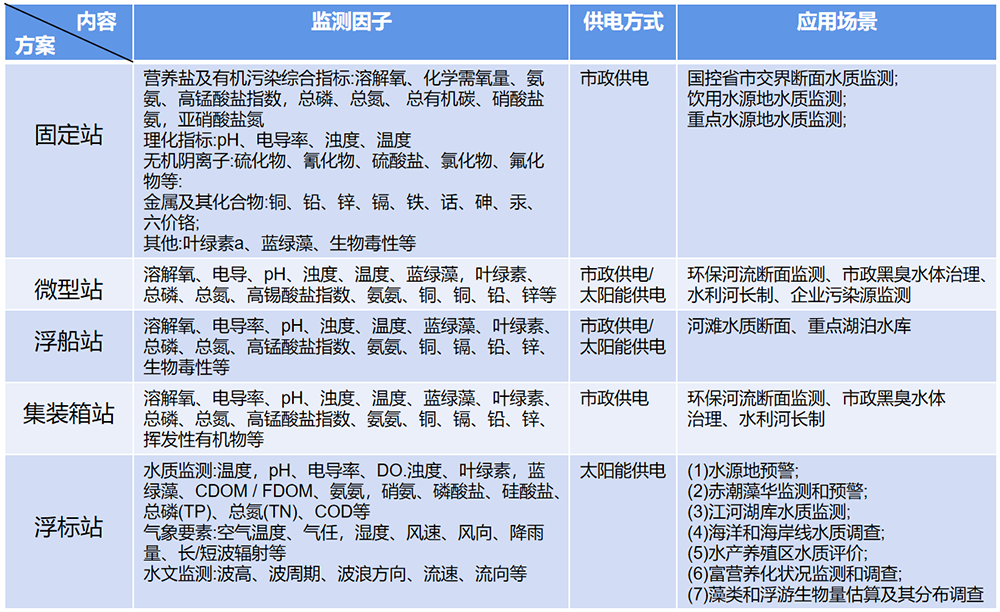微信截图_20230329130140.png