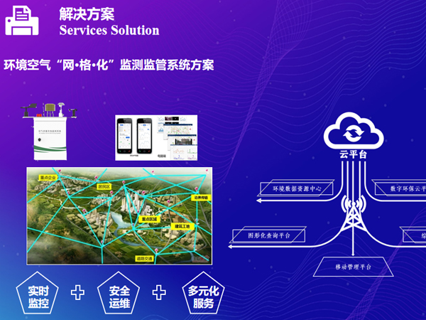 环境空气“网·格·化”监测监管系统方案